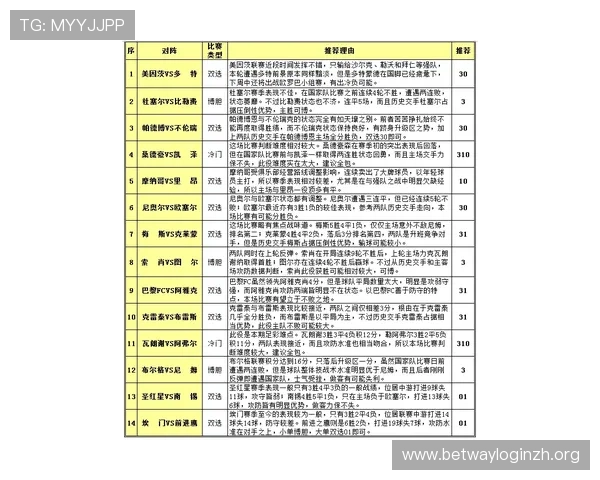 德赢登录vwin皇家贝蒂斯比赛分析与投注策略全方位解读