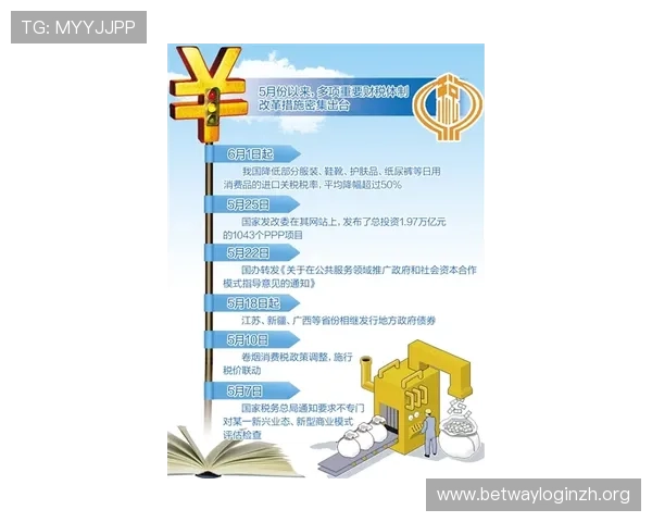 探秘德赢投资管理有限公司的客户服务体系与投资者关系管理提升用户体验的有效策略